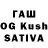 ТГК THC oil DimaPlye